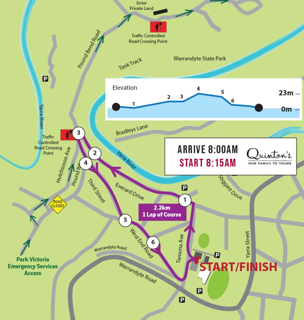 2.2KM COURSE | WCB Run Warrandyte